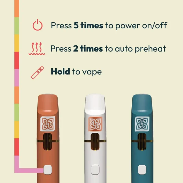 2g-vape-infographic_8a513e47-38db-4840-81cd-7a8bb560b0ea Hometown Hero THCA Live Resin Disposable - Classic Cola - 2g