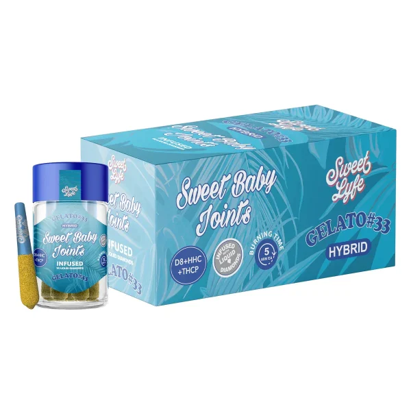 46d69096-7893-4cd0-b978-398d2742746a Sweet Lyfe Sweet Baby Joints D8+HHC+THCP - Gelato #33 - Hybrid