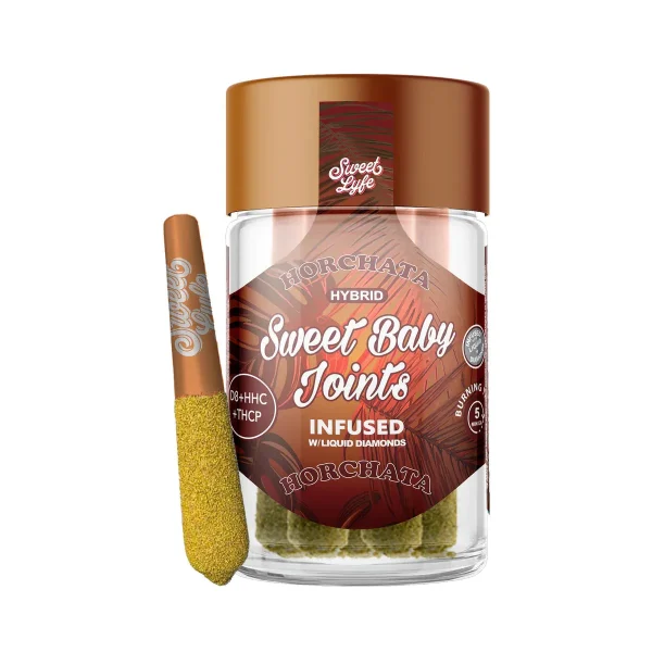 54787abb-827a-40b1-8a60-ecf30bd61deb Sweet Lyfe Sweet Baby Joints D8+HHC+THCP - Horchata - Hybrid