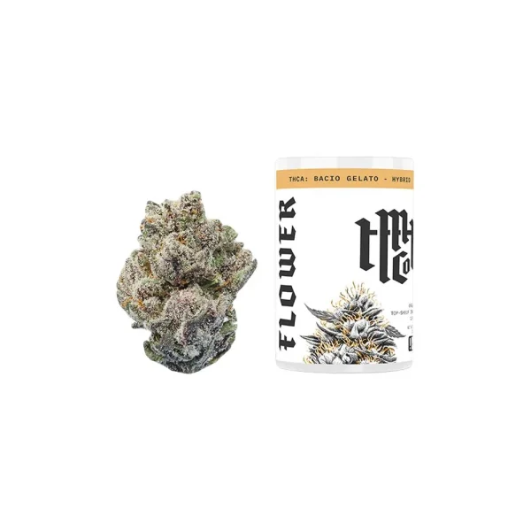 81fc81f7-f185-4b47-ba76-603068bb2aee Modern Herb Co THCA Flower