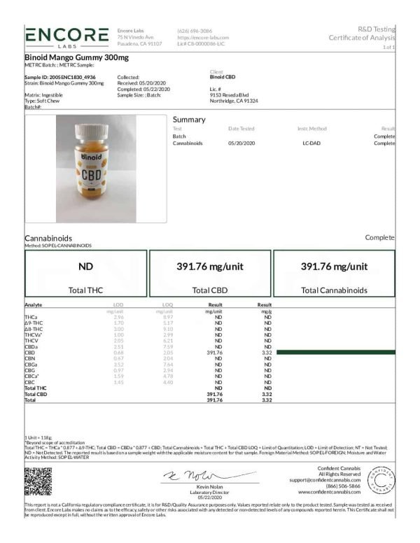 Binoid-CBD-Binoid-Mango-Gummy-300mg-pdfc606 Binoid CBD Gummies - Mango