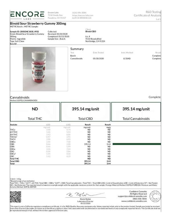 Binoid-CBD-Binoid-Sour-Strawberry-Gummy-300mg-pdfc606 Binoid CBD Gummies - Sour Strawberry