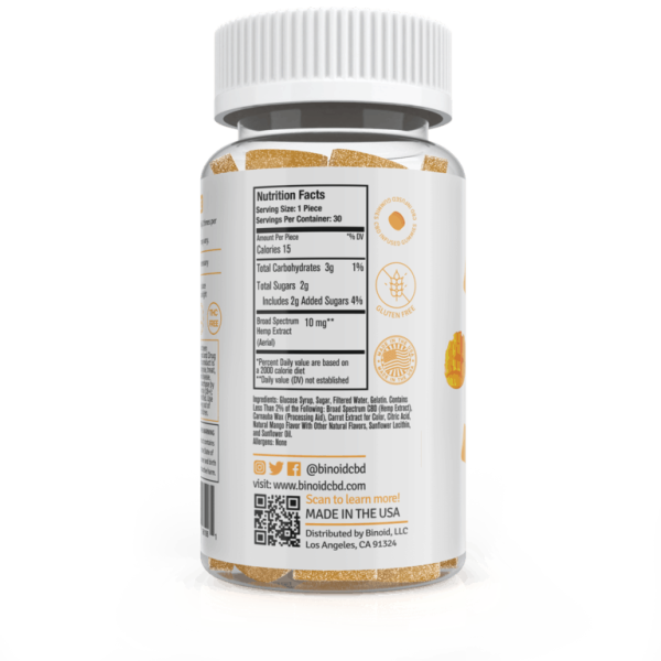 CBDMango-3_768x7680ea8 Binoid CBD Gummies - Mango