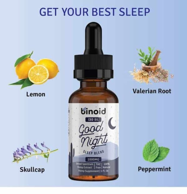 IngredientsGoodNightCBDOIL-min_768x7685283 55% OFF! Binoid CBD Oil - Day & Night Bundle
