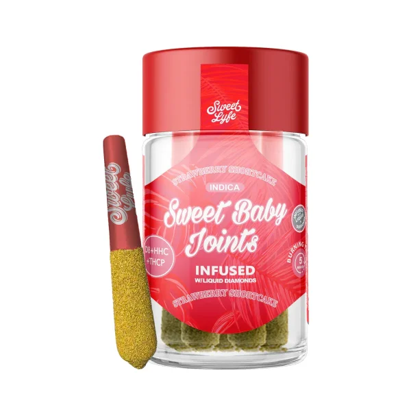 a4e9f5a2-b7c0-496c-8d0c-ee67cc78e20a Sweet Lyfe Sweet Baby Joints D8+HHC+THCP - Strawberry Shortcake - Indica