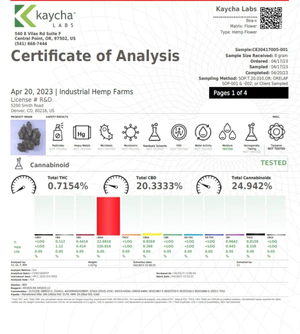 boax-pg1-coa IHF Boax Indoor CBD Hemp Flower