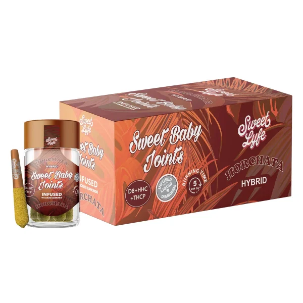 d8f4d589-6025-4ef4-b37f-1118672bdd4e Sweet Lyfe Sweet Baby Joints D8+HHC+THCP - Horchata - Hybrid