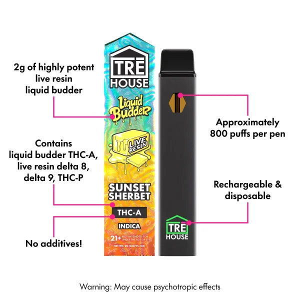 TRĒ House Live Resin Liquid Budder THC-A Vape Pen – 2g